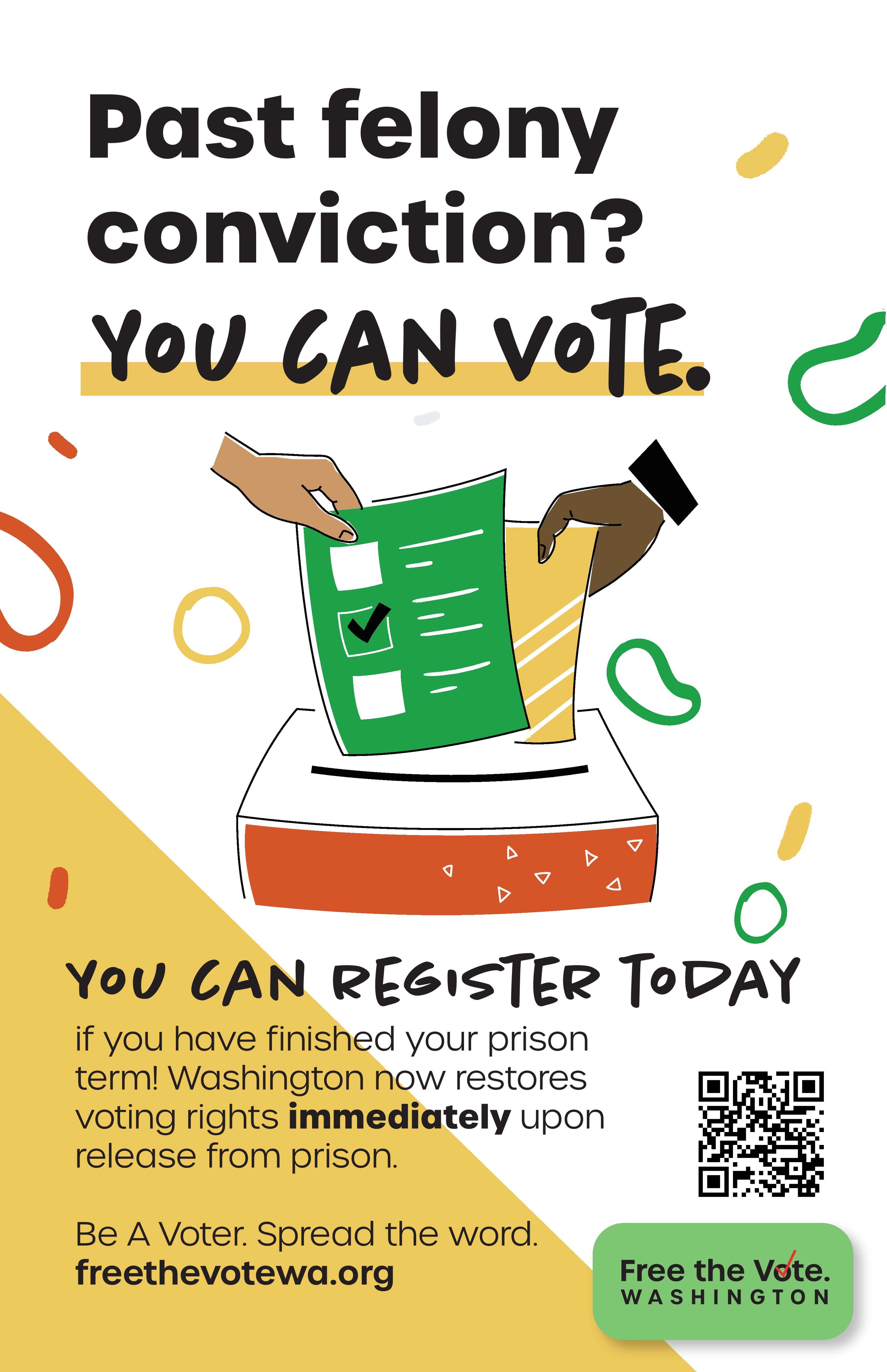 Felony conviction information poster on voting